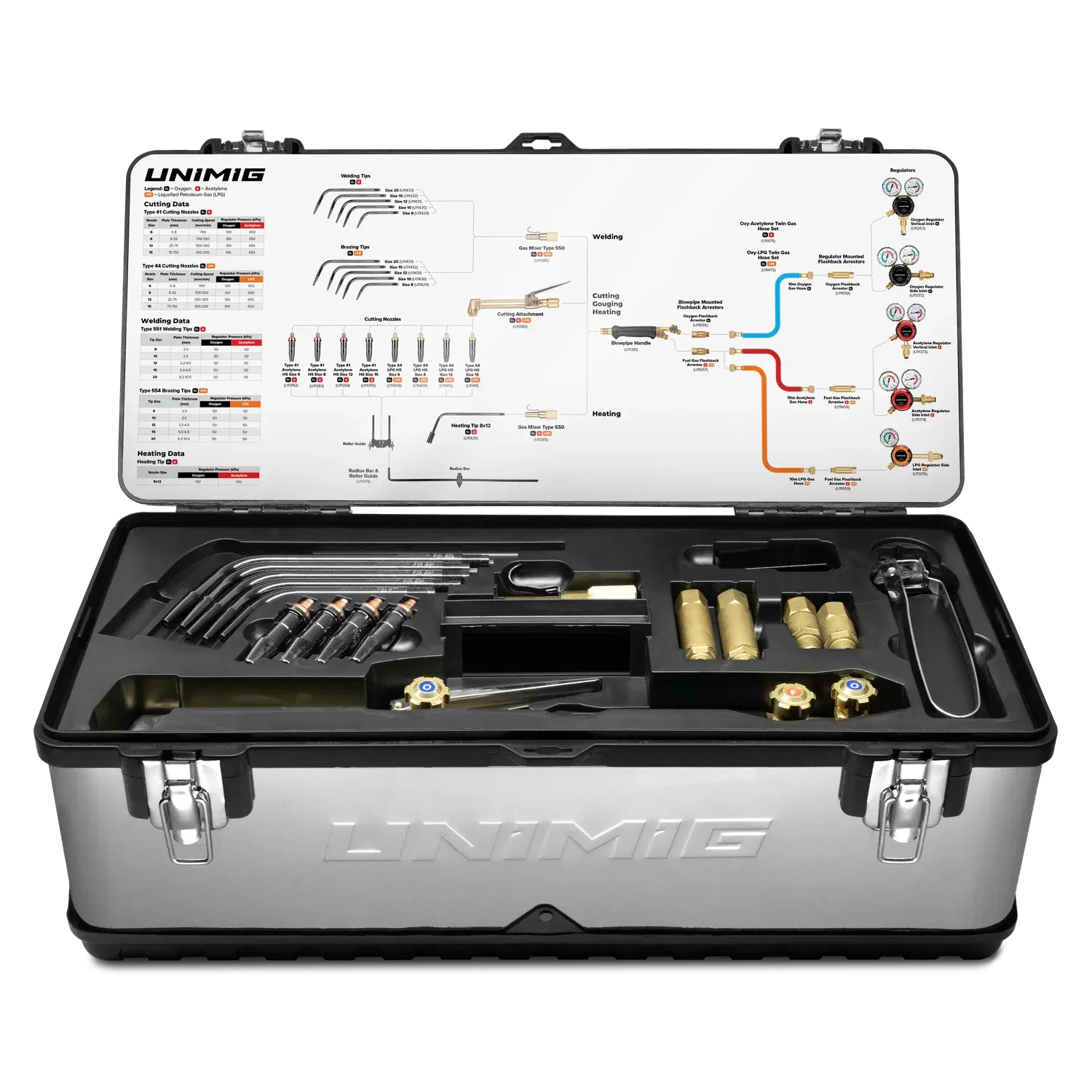 Oxygen & LPG Gas Kit