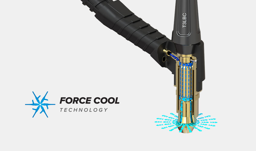 Force Cool Technology