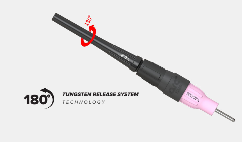 Tungsten Release System