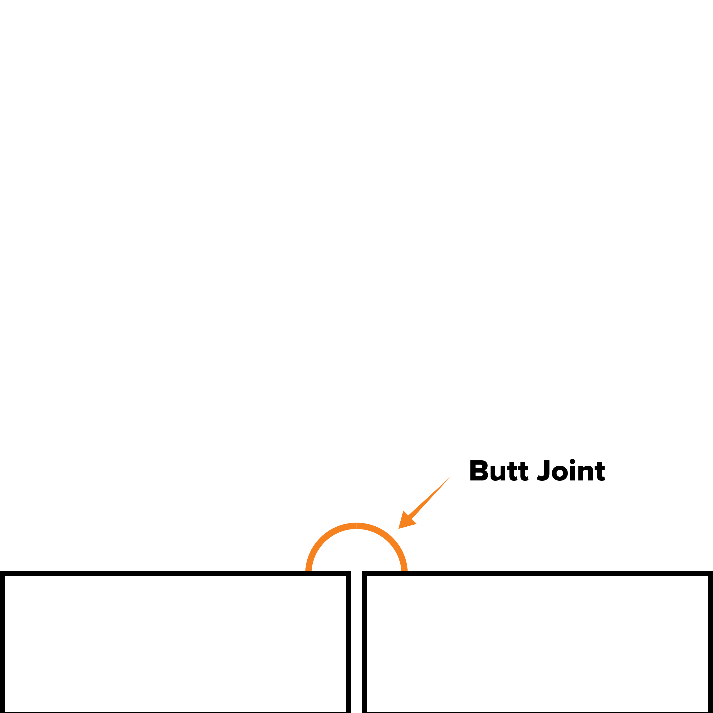 Butt Joint
