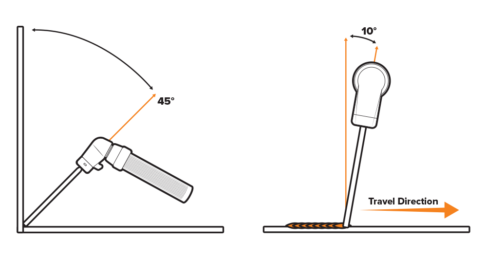 STICK Electrode holder work angle and travel angle