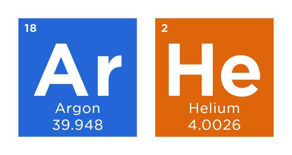 Argon & Helium Periodic Table Listing
