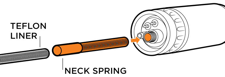 Diagram of attaching a neck spring to the torch liner